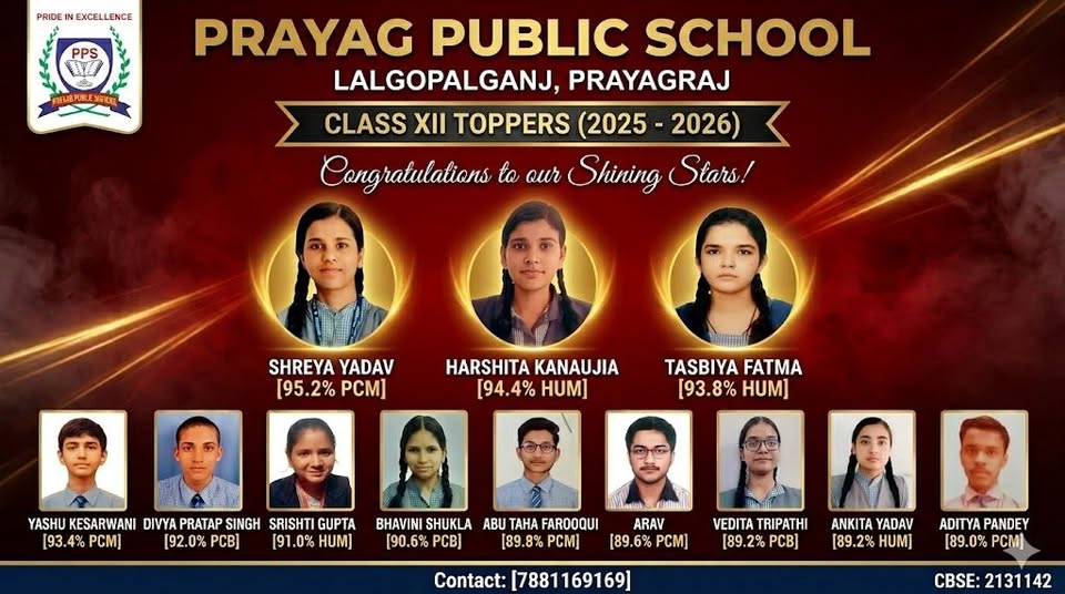 Our School Toppers XII 2026