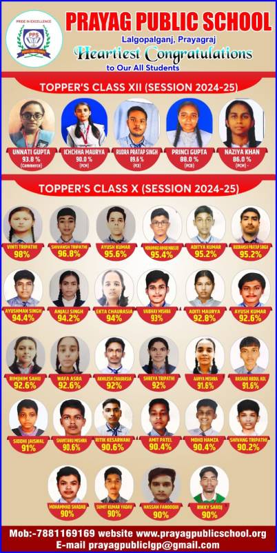 Our Toppers
