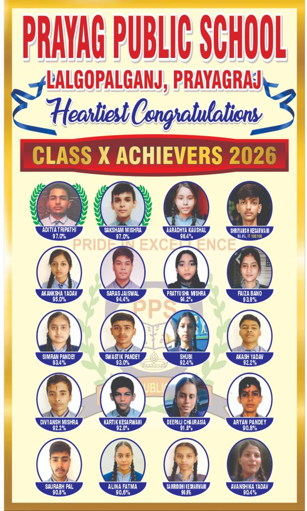 Our School Toppers X 2026